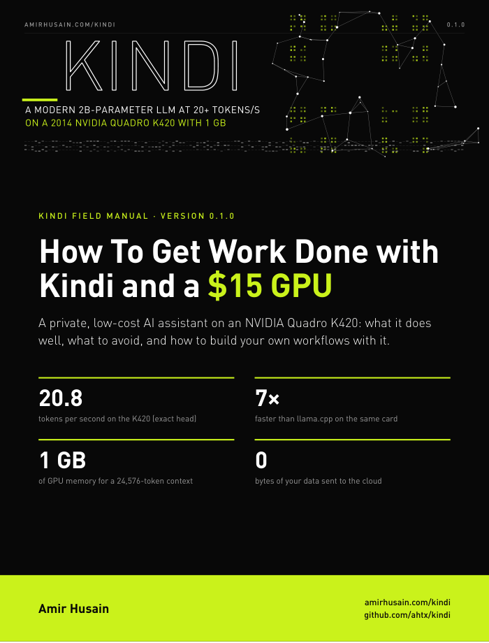 Cover of How To Get Work Done with Kindi and a $15 GPU